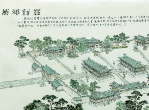 燕郊行宫遗址